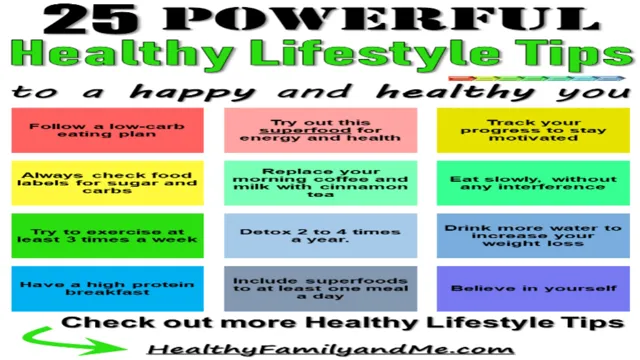 facts about healthy lifestyle for kids&#39