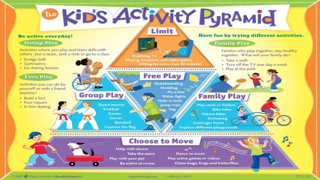 health and fitness activities for kids