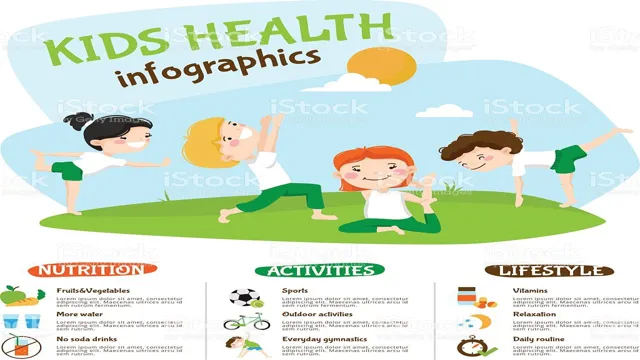 healthy lifestyle pictures for kids